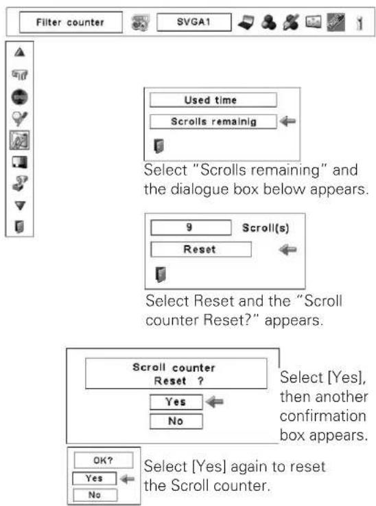 Filter counter SVGA1 Used time Scrolls remaining Select "Scrolls remaining" and the dialogue box below appears. 9 Scroll(s) Reset Select Reset and the "Scroll counter Reset?" appears. Scroll counter Reset ? Yes No Select [Yes], then another confirmation box appears. OK? Yes No Select [Yes] again to reset the Scroll counter.