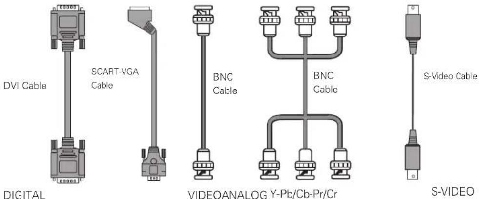 SANYO PLC-XF70 - Cables used for connection - 4