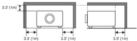 3.3' (1m) 3.3' (1m) 3.3' (1m) 3.3' (1m) 3.3' (1m)