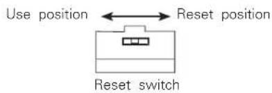 Use position ← Reset position Reset switch