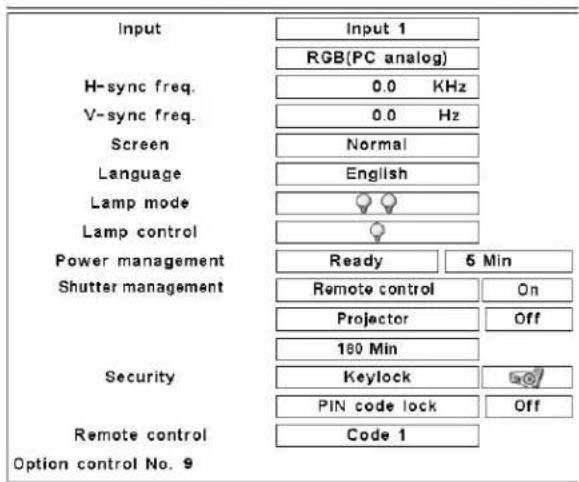 Input Input 1 RGB(PC analog) H-sync freq. 0.0 KHz V-sync freq. 0.0 Hz Screen Normal Language English Lamp mode # # Lamp control Ready 5 Min Shutter management Remote control On Projector Off 180 Min Security Keylock #o/ PIN code lock Off Remote control Code 1 Option control No. 9