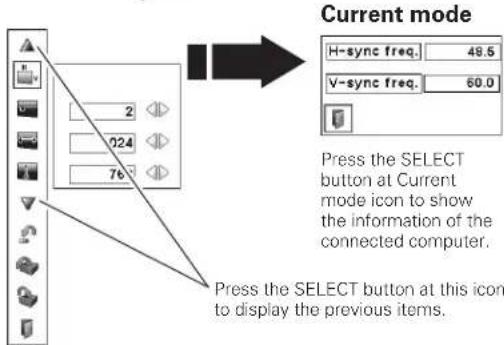 Current mode H-sync freq. 48.5 v-sync freq. 60.0 Press the SELECT button at Current mode icon to show the information of the connected computer. Press the SELECT button at this icon to display the previous items.