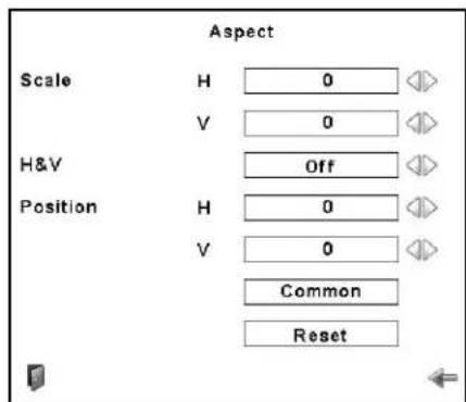 Scale H 0 V 0 H&V Off Position H 0 V 0 Common Reset