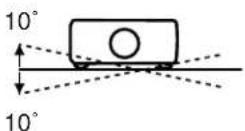 SANYO PLC-XF70 - Positioning Precautions - 1