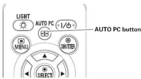 LIGHT AUTO PC 1/0 AUTO PC button MENU SHUTTER SELECT