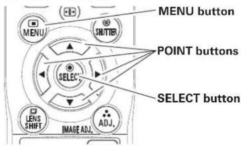 MENU button POINT buttons SELECT button LENS SHIFT IMAGE ADJ. ADJ.