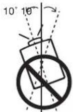 SANYO PLC-XF70 - Positioning Precautions - 2