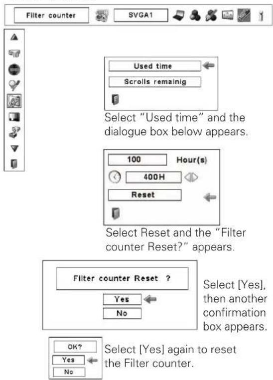 Filter counter SVGA1 Used time Scrolls remainig Select "Used time" and the dialogue box below appears. 100 Hour(s) 400H Reset Select Reset and the "Filter counter Reset?" Select [Yes], then another confirmation box appears. Filter counter Reset ? Yes No OK? Yes No Select [Yes] again to reset the Filter counter.
