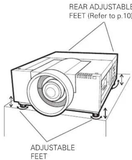 REAR ADJUSTABLE FEET (Refer to p.10) ADJUSTABLE FEET
