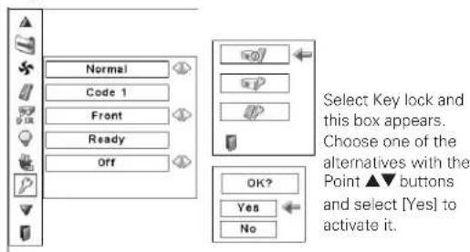 Normal Code 1 Front Ready Off Select Key lock and this box appears. Choose one of the alternatives with the Point ▲▼ buttons and select [Yes] to activate it.