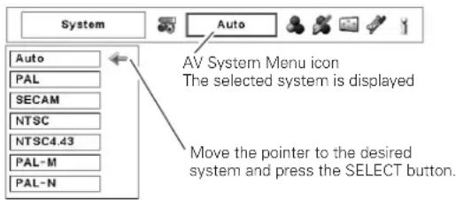 System Auto AV System Menu icon The selected system is displayed Move the pointer to the desired system and press the SELECT button.