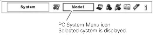 System Mode1 PC System Menu icon Selected system is displayed.
