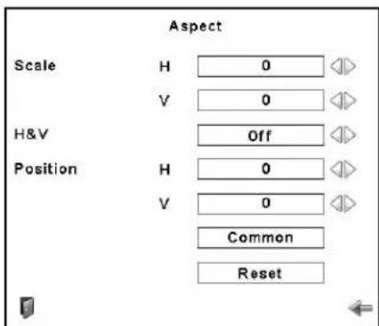 Aspect Scale H 0 V 0 H&V Off Position H 0 V 0 Common Reset