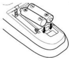 SANYO PLC-XF70 - Remote Control Battery Installation - 2