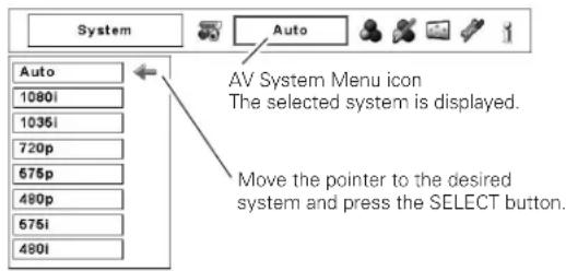 System Auto AV System Menu icon The selected system is displayed. Move the pointer to the desired system and press the SELECT button.