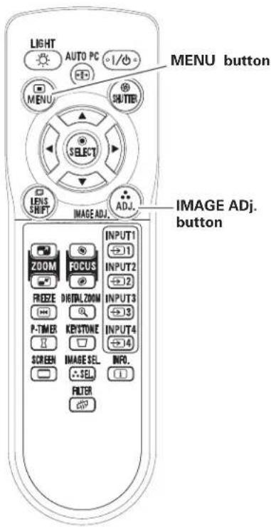 LIGHT AUTO PC I/O MENU SUTTER SELECT LENS SHIFT IMAGE ADJ. ADJ. MENU button IMAGE Adj. button ZOOM FOCUS INPUT1 +11 INPUT2 +12 FROZE DIGITAL ZOOM INPUT3 +13 P-TIMER KEystone INPUT4 +14 SCREEN IMAGE SEL. INFO. +SEL FILTER