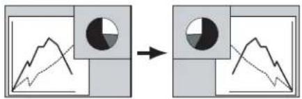 Diagram illustrating a transformation from a graph to a circular chart, showing the change in shape and color.