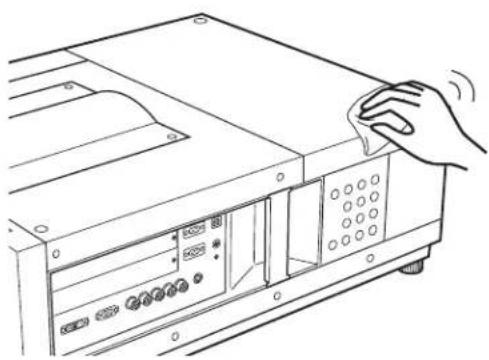 SANYO PLC-XF70 - Cleaning the Projector Cabinet - 2