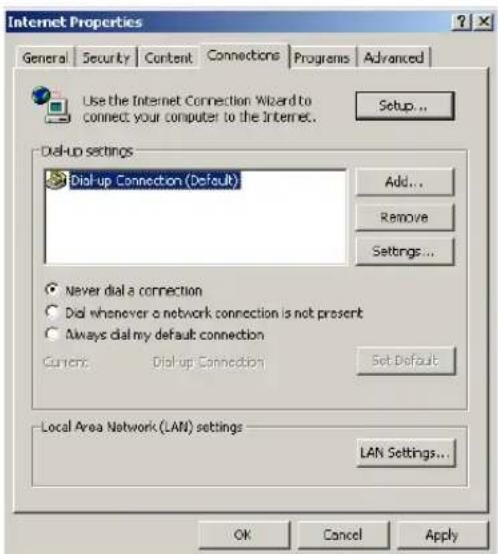 Internet Properties General Security Content Connections Programs Advanced Use the Internet Connection Wizard to connect your computer to the Internet. Setup... Dial-up settings Dial-up Connection (Default) Add... Remove Settings... Never dial a connection Dial whenever a network connection is not present Always dial my default connection Content Dial-up Connection Set Default Local Area Network (LAN) settings LAN Settings... OK Cancel Apply