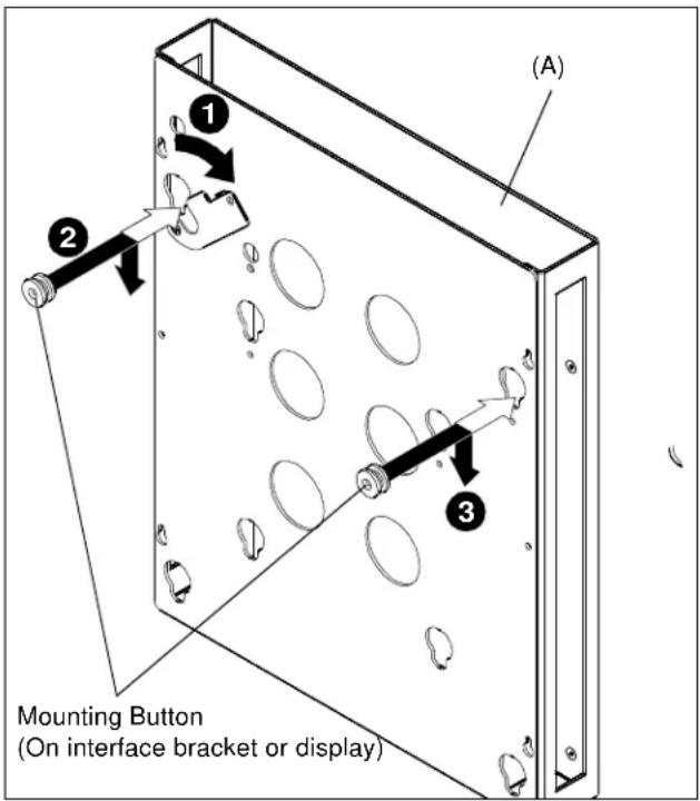 Mounting Button (On interface bracket or display)