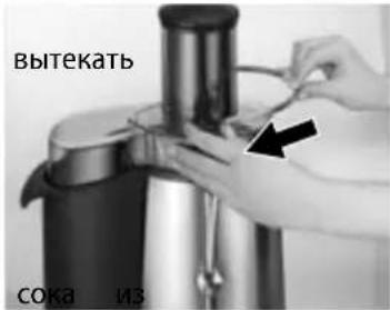 вытекать сока из