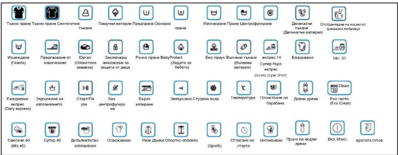 Тъмно пране Тъмно пране Синтетични тъкани Памучни материи Предпране Основно пране Изплакване Пране Центрофугиране Деликатни тъкани (Деликатни материи) Отстраняване на косми от домашни любимци Изцеждане (Помпа) Предпазване от намачкване Юрган (Олекотена завивка) Заключващ механизъм за защита от деца…