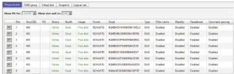 Physical disk Show PD for: - Linear Show size unit to: 100 Bit Size(0) PD Status Health Usage Vendor Total Type Write cache Density Paclahed Command opening 1 495 Online Good Free Disk SEAGATE KDMH2VYW0005N1M2U SAS Enabled Disabled Enabled Enabled 2 495 Online Good Free Disk SEAGATE KDMH0LW0005N4I5RN SAS Enabled Disabled Enabled Enabled 3 495 Online Good Free Disk SEAGATE KDMH2OPW0005N4I9SO SAS Enabled Disabled Enabled Enabled 4 495 Online Good Free Disk SEAGATE KDMH2APW0005N4I3N SAS Enabled Disabled Enabled Enabled 5 495 Online Good Free Disk SEAGATE KDMH2IRW0005N4I5HT SAS Enabled Disabled Enabled Enabled 6 495 Online Good Free Disk SEAGATE KDMH2PWFW0005N4I7R SAS Enabled Disabled Enabled Enabled 7 495 Online Good Free Disk SEAGATE KDMH2QWW0005N4I8SG SAS Enabled Disabled Enabled Enabled 8 495 Online Good Free Disk SEAGATE KDMH2FZW0005N4I9FT SAS Enabled Disabled Enabled Enabled