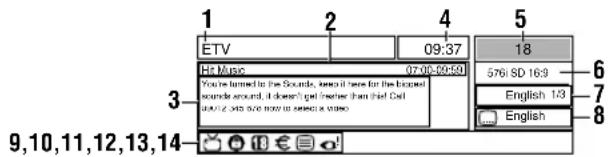 1 ETV 2 09:37 4 5 18 6 576 SD 16:9 You're turned to the Sounds, soon it here for the looped sounds around, it doesn't get another than that Cell you'll do you now to select a video 7 English 1/3 8 9,10,11,12,13,14