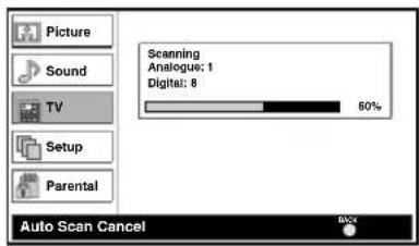 Picture Sound TV Setup Parental Scanning Analogue: 1 Digital: 8 60% Auto Scan Cancel