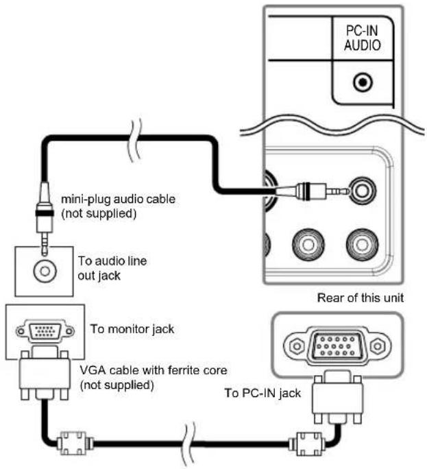 FUNAI LT7-M19WB - [PC CONNECTION] - 1