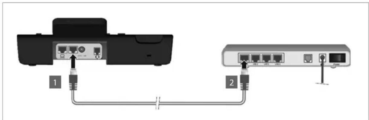 Diagram showing connection between a printer and a network device with labeled ports and cables