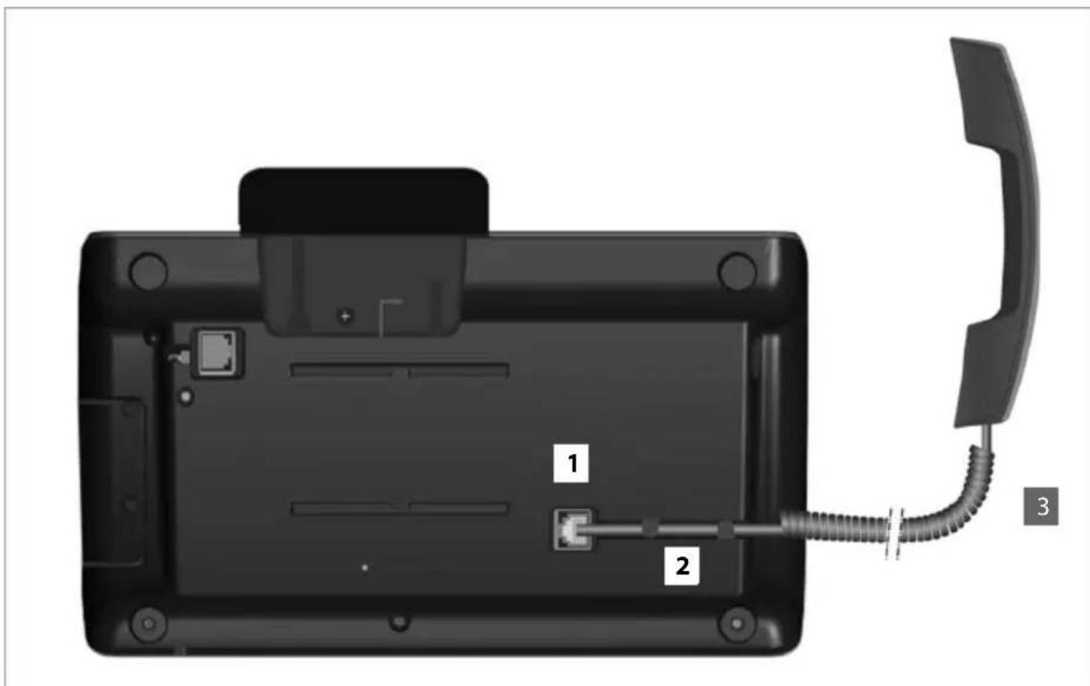 Diagram of a device rear panel with labeled components including ports, connectors, and a cable.