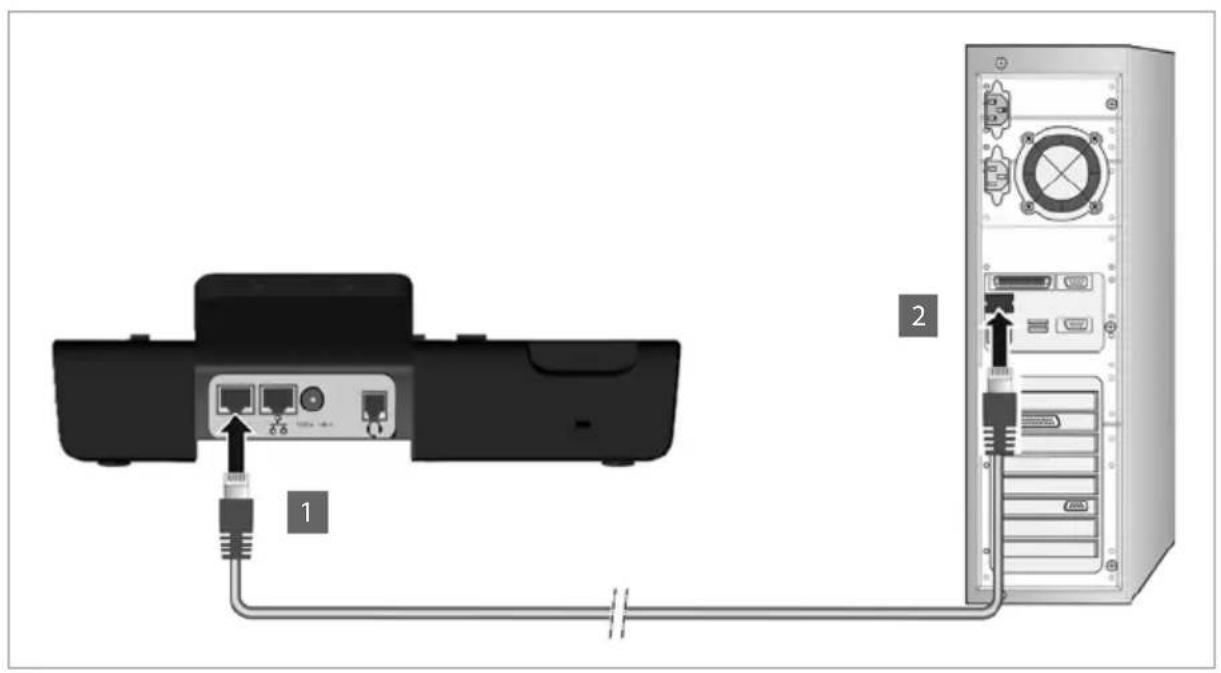 Diagram showing connection between a printer and server tower, with labeled ports and cable connections