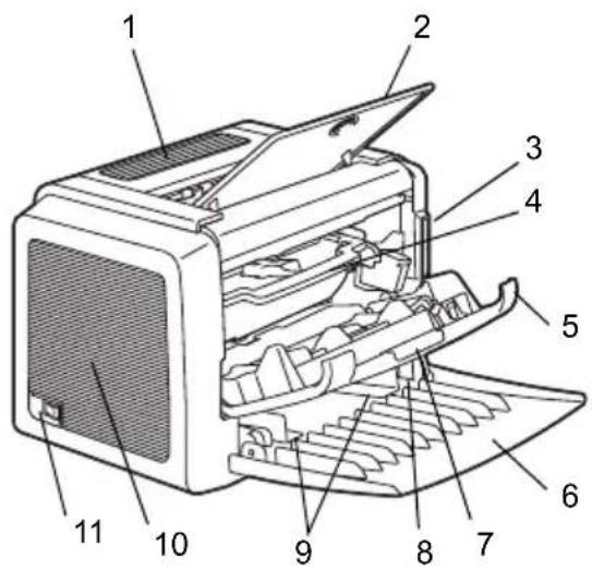 Labeled diagram of an open computer printer with numbered parts for identification