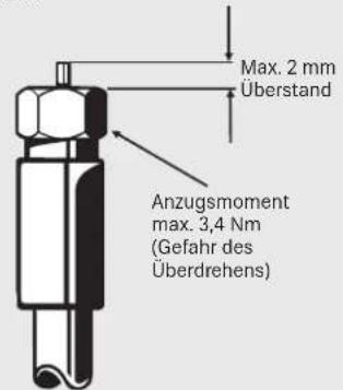 Max. 2 mm Überstand Anzugsmoment max. 3,4 Nm (Gefahr des Überdrehens)