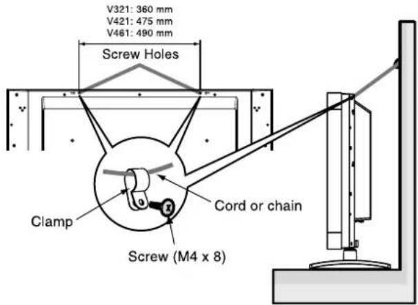 V321: 360 mm V421: 475 mm V461: 490 mm Screw Holes Clamp Cord or chain Screw (M4 x 8)