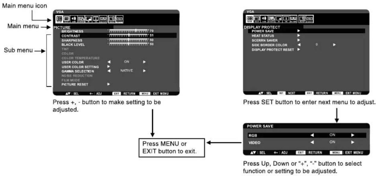 NEC MultiSync V421 - OSD screen - 1