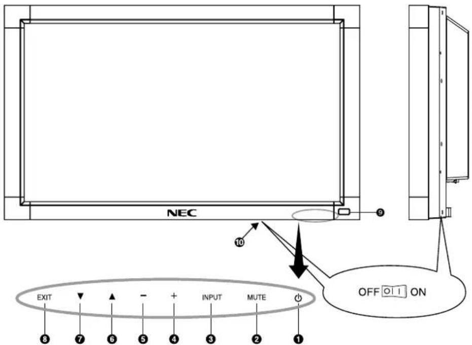 NEC EXIT OFF ON 10 3 4 5 6 7 8 9 10 INPUT MUTE