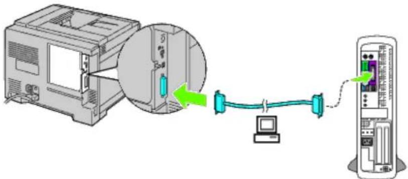 Diagram showing connection between a computer and a desktop computer via cable, with a magnified view of the device's internal components.
