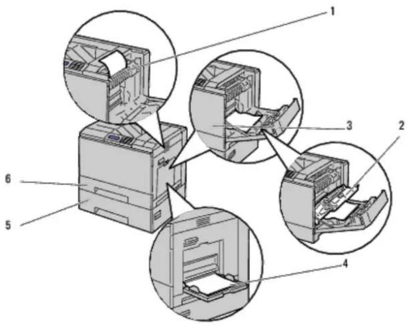 Technical diagram of a printer internal structure with numbered components and cross-sectional views