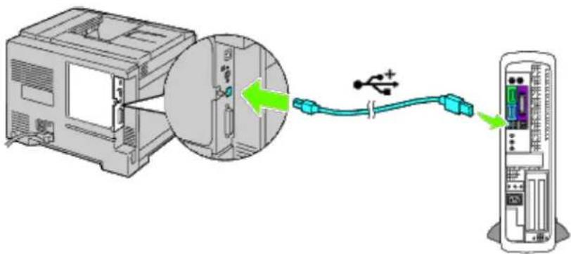 Diagram showing connection between a computer and a mobile device via USB cable, with Chinese text labels indicating components.