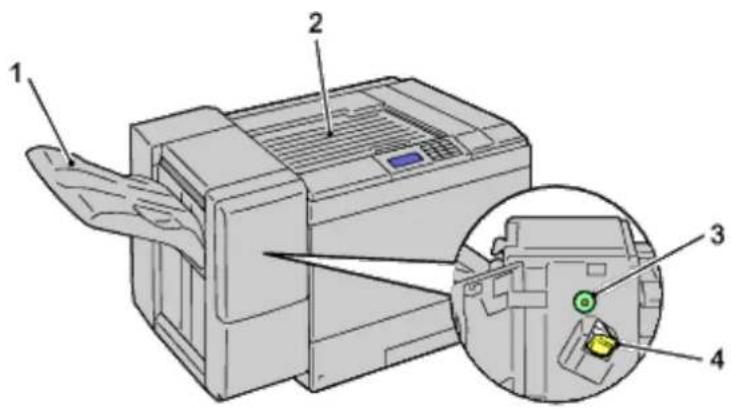 Diagram of a printer with labeled parts and an inset view showing internal components