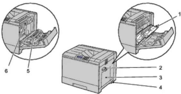 Technical diagram of a printer internal structure with numbered parts labeled 1 through 6