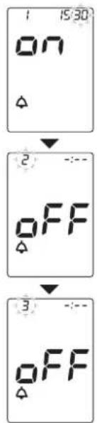 15:30 ON ▲ 2 OFF ▲ 3 OFF ▲