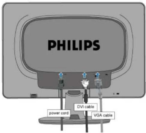 PHILIPS power cord DVI cable VGA cable
