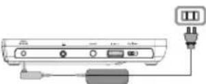 PHILIPS PET816 - Using the AC / DC adaptor - 1