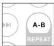 PHILIPS PET816 - Repeat A - B - 1
