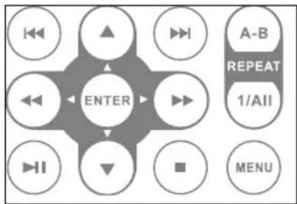 PHILIPS PET816 - Playing a title - 1
