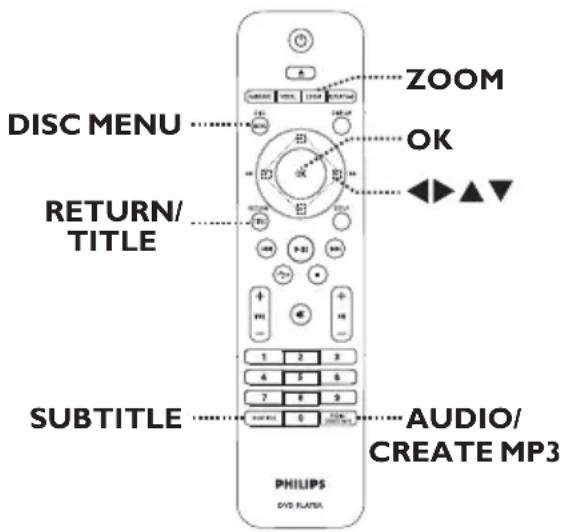 DISC MENU RETURN/ TITLE SUBTITLE PHILIPS DVD FLATUA ZOOM OK AUDIO/ CREATE MP3