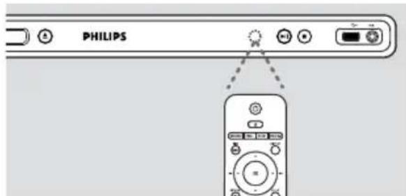 PHILIPS